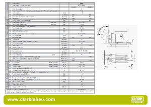 Meelooppallettruck Clark CPT 16 ac