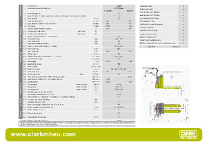 Meelooppallettruck Clark CPT 20 ac