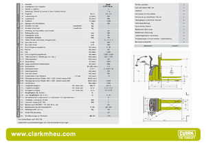 Meelooppallettruck Clark CPTi 16 ac