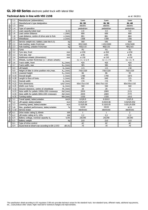 Meelooppallettruck Icem GL 20
