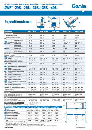 Enkele mast verticale hoogwerkers Genie AWP 30 S