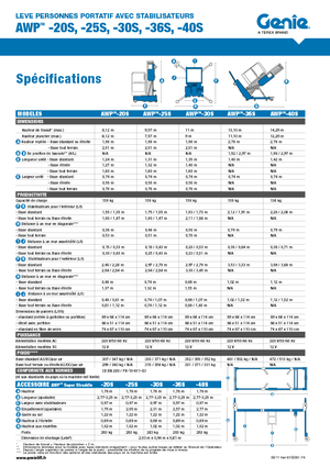 Enkele mast verticale hoogwerkers Genie AWP 30 S