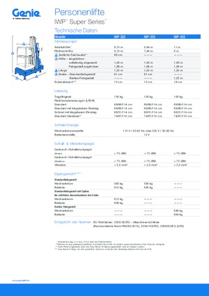 Enkele mast verticale hoogwerkers Genie IWP 25 S