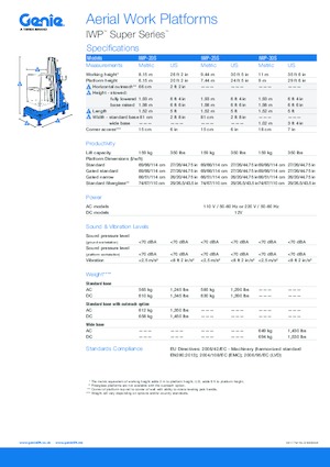 Enkele mast verticale hoogwerkers Genie IWP 25 S