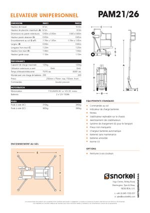 Enkele mast verticale hoogwerkers Snorkel PAM26AC