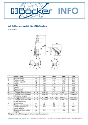 Enkele mast verticale hoogwerkers ALP-Lift PH 1300
