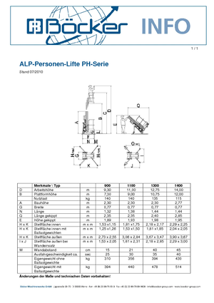 Enkele mast verticale hoogwerkers ALP-Lift PH 1300