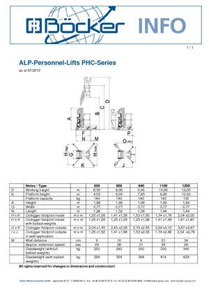 Enkele mast verticale hoogwerkers ALP-Lift PHC 1100