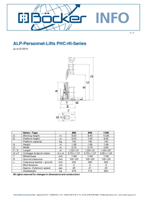 Enkele mast verticale hoogwerkers ALP-Lift PHC-HI 940