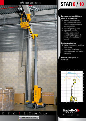 Enkele mast verticale hoogwerkers Haulotte Star 10