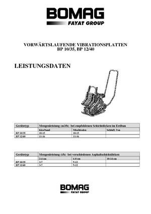 Eenrichtings Trilplaten Bomag BP 12/40