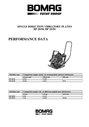 Eenrichtings Trilplaten Bomag BP 25/50