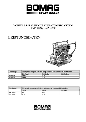 Eenrichtings Trilplaten Bomag BVP 18/45