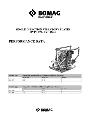 Eenrichtings Trilplaten Bomag BVP 18/45