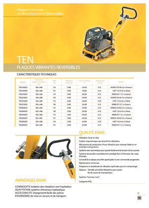 Omkeerbare Trilplaten Enar TEN 3040 GR