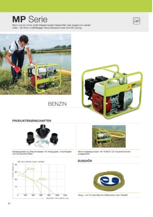 Diesel Generatoren PRAMAC Lifter GBW 15y