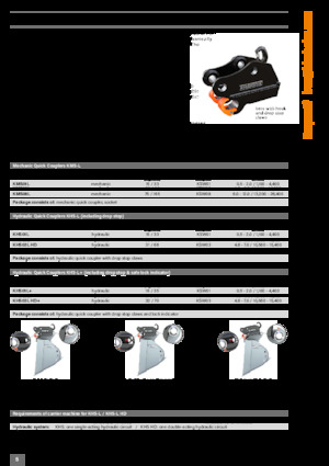 Snelwissels Kinshofer KMS01L 