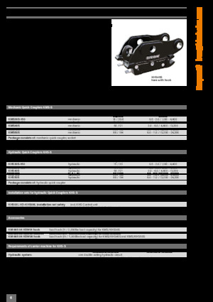 Snelwissels Kinshofer KMS40-S