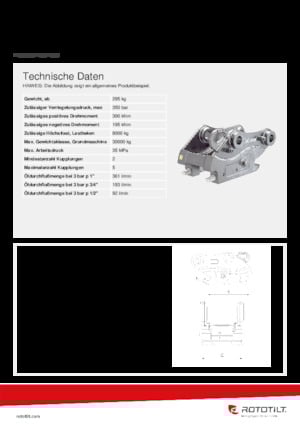 Snelwissels Rototilt® QC70 