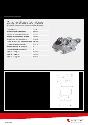 Snelwissels Rototilt® QC70 