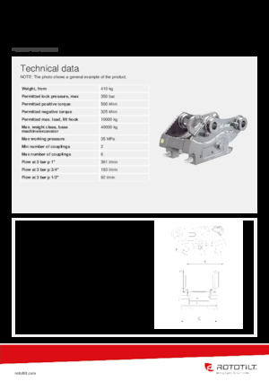 Snelwissels Rototilt® QC80 