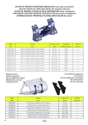Snelwissels TREVI BENNE TARMF0911