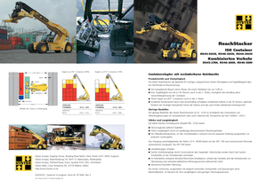 Reachstapelaar Hyster RS 46-30 IH