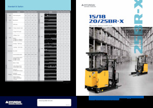 Reachtrucks Hyundai 20BR-X