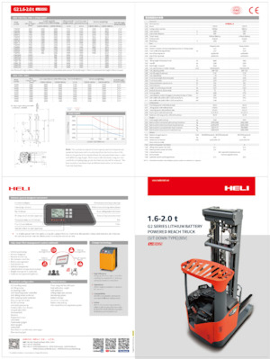 Reachtrucks Heli CQD20