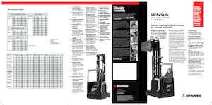 Reachtrucks Mitsubishi RB16N2HC 