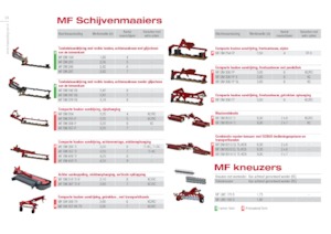 Achtermaaier - Schijf zonder kneuzer Massey Ferguson DM255