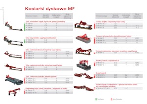 Achtermaaier - Schijf zonder kneuzer Massey Ferguson DM357