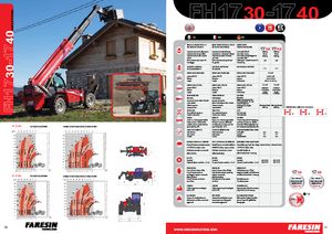 Telescoopladers Faresin Handlers 17.3