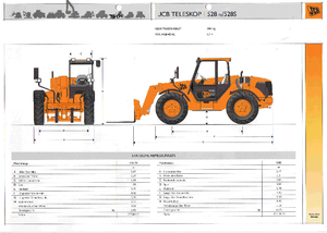 Telescoopladers JCB 528 S