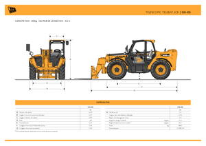 Telescoopladers JCB 533-105