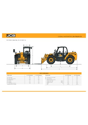 Telescoopladers JCB 531-70 DS