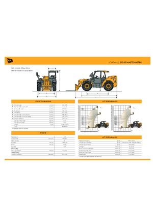 Telescoopladers JCB 550-80