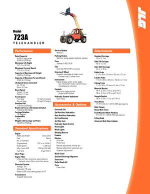 Telescoopladers JLG 723 A