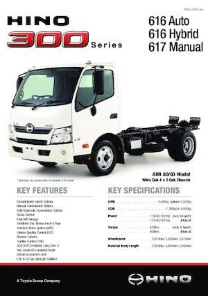 Bakwagen Hino 300 616 HYBRID 4x2
