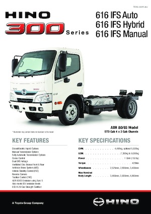 Bakwagen Hino 300 616 IFS HYBRID 4x2
