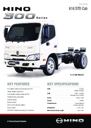 Bakwagen Hino 300 616 STD