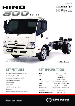 Bakwagen Hino 300 617 WIDE