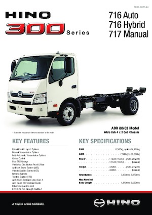 Bakwagen Hino 300 716 HYBRID 4x2