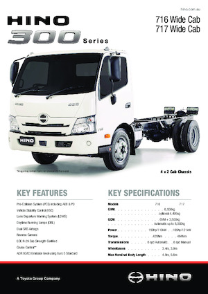 Bakwagen Hino 300 717 WIDE