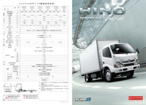 Bakwagen Hino 300 XZU600L-HKMGSR 4x2 cargo