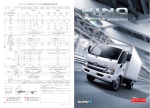 Bakwagen Hino 300 XZU650L-HKMRSR3 4x2