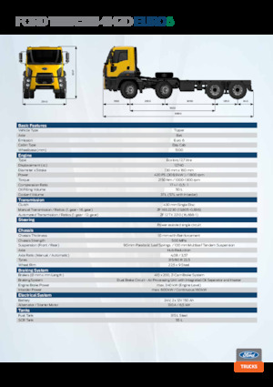 Bakwagen Ford 4142