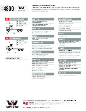 Bakwagen Western Star 4800 SF Detroit DD13