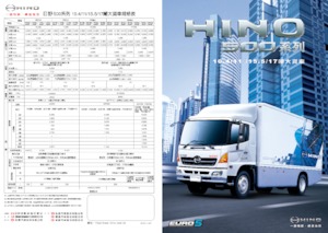 Bakwagen Hino 500 FG8J KTB-QGF 4x2