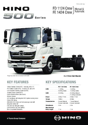 Bakwagen Hino 500 FD 1124 CREW 4x2